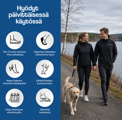 AskelPlus™ hierontapohjallinen