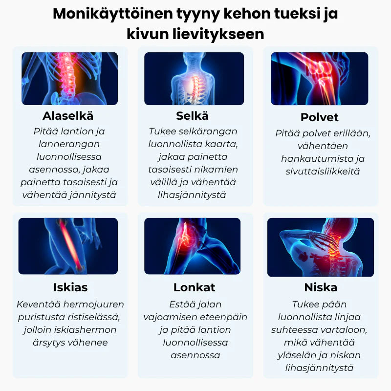 Ortopedinen polvityyny