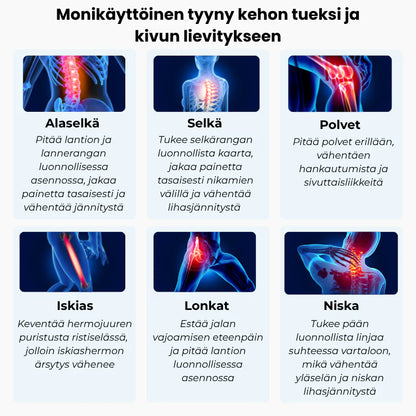Ortopedinen polvityyny