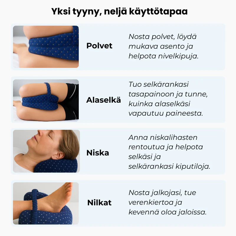 Ortopedinen polvityyny